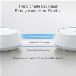 TP-LINK Deco BE5000 Whole Home Mesh Wi-Fi 7 System (3-pack)