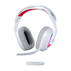Logitech Astro A20X PlaySync Wireless Gaming Headset (White)